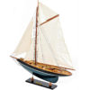 Sail Model